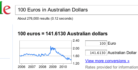 google currency conversion