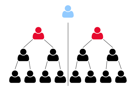 8 Ball Pyramid Split